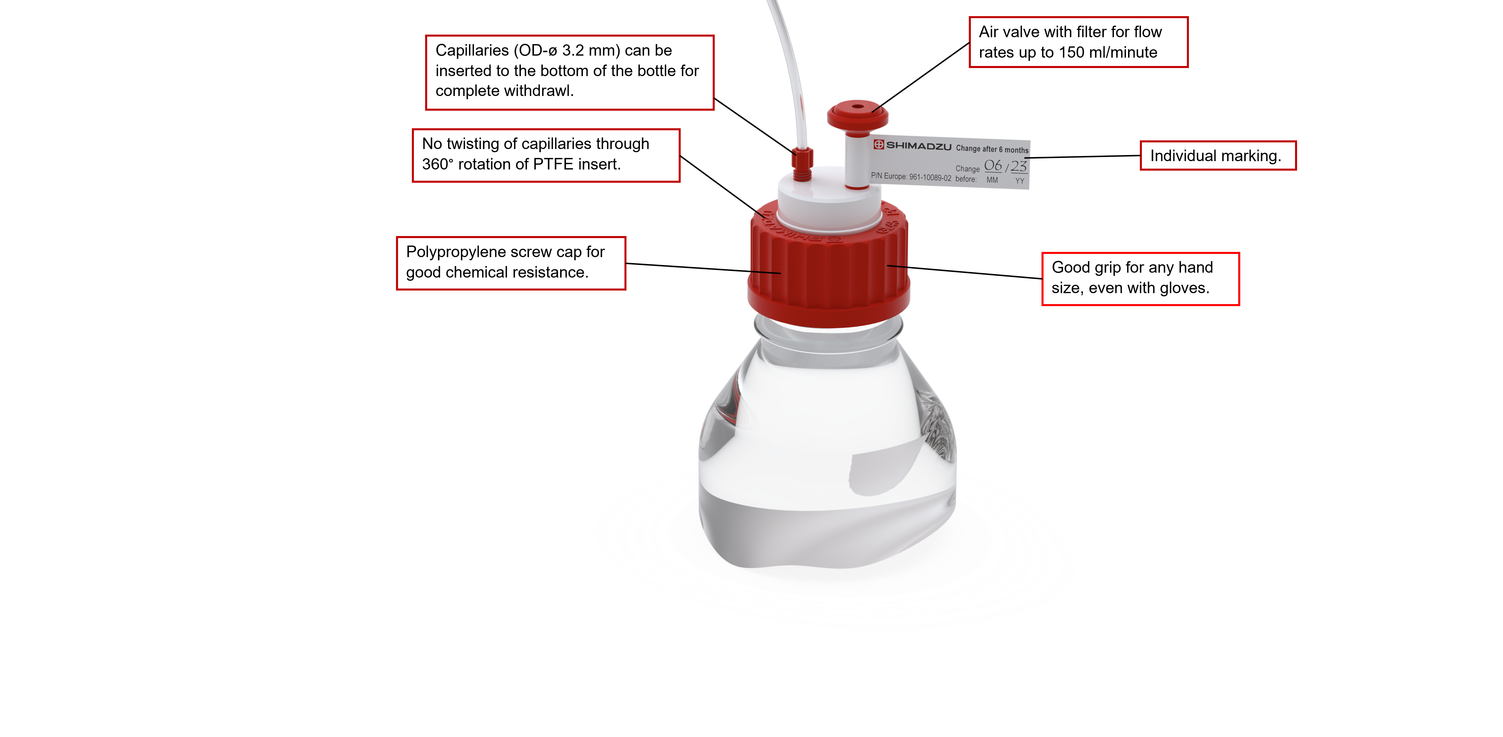 SH-Solvent Safety Caps | Analytical Consumables & Spare Parts